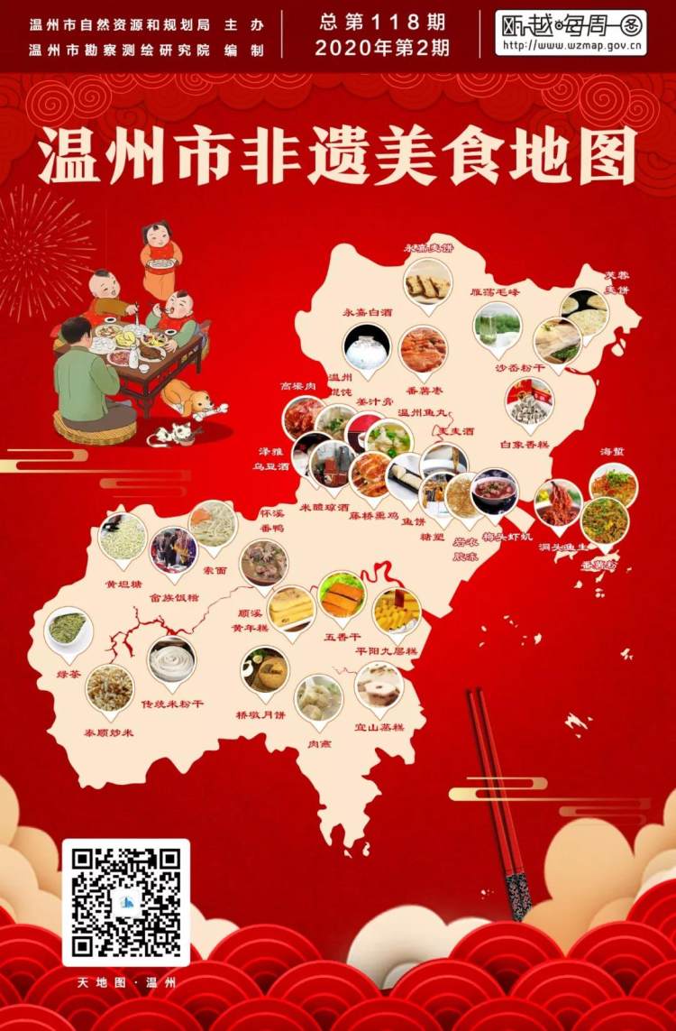 专题温州饮食文化
